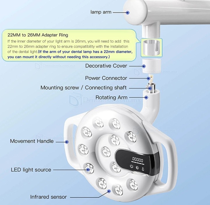 Bonin T12C L&aacute;mpara LED para sill&oacute;n dental con 12 LEDs